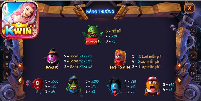 Luật chơi mini game được đánh giá cao về sự đơn giản