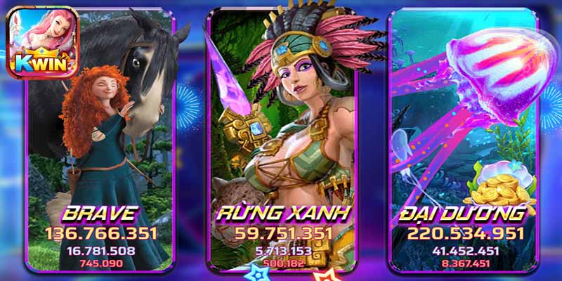 Rừng Xanh